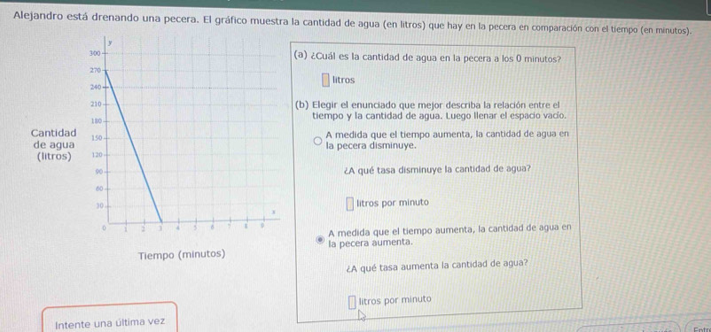 Alejandro está drenando una pecera. El gráfico muestra la cantidad de agua (en litros) que hay en la pecera en comparación con el tiempo (en minutos).
(a) ¿Cuál es la cantidad de agua en la pecera a los 0 minutos?
litros
(b) Elegir el enunciado que mejor describa la relación entre el
tiempo y la cantidad de agua. Luego Ilenar el espacío vacío.
A medida que el tiempo aumenta, la cantidad de agua en
la pecera disminuye.
¿A qué tasa disminuye la cantidad de agua?
litros por minuto
A medida que el tiempo aumenta, la cantidad de agua en
Ia pecera aumenta.
¿A qué tasa aumenta la cantidad de agua?
litros por minuto
Intente una última vez
Cotr