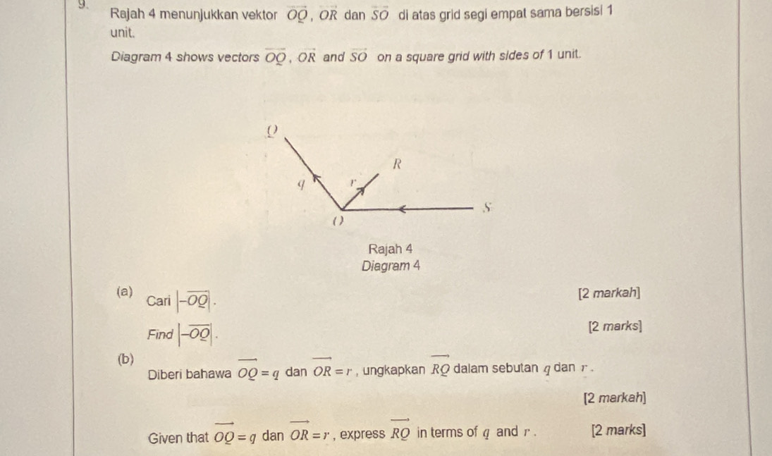 Rajah 4 menunjukkan vektor vector OQ, vector OR dan overline SO di atas grid segi empat sama bersisi 1
unit. 
Diagram 4 shows vectors vector OQ, vector OR and vector SO on a square grid with sides of 1 unit. 
Rajah 4 
Diagram 4 
(a) Cari|-overline OQ|. 
[2 markah] 
Find |-overline OQ|. [2 marks] 
(b) 
Diberi bahawa vector OQ=q dan vector OR=r , ungkapkan vector RQ dalam sebutan η dan r. 
[2 markah] 
Given that vector OQ=q dan vector OR=r , express vector RQ in terms of q and r. [2 marks]