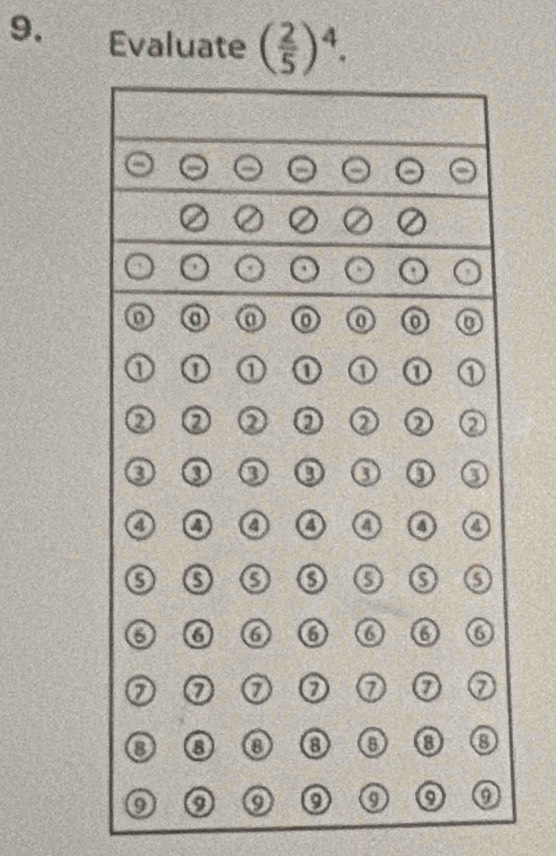 Evaluate ( 2/5 )^4.