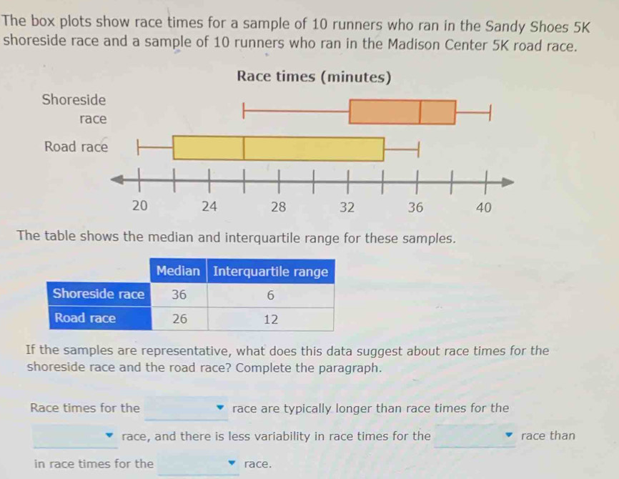 The box plots show race times for a sample of 10 runners who ran in the ...