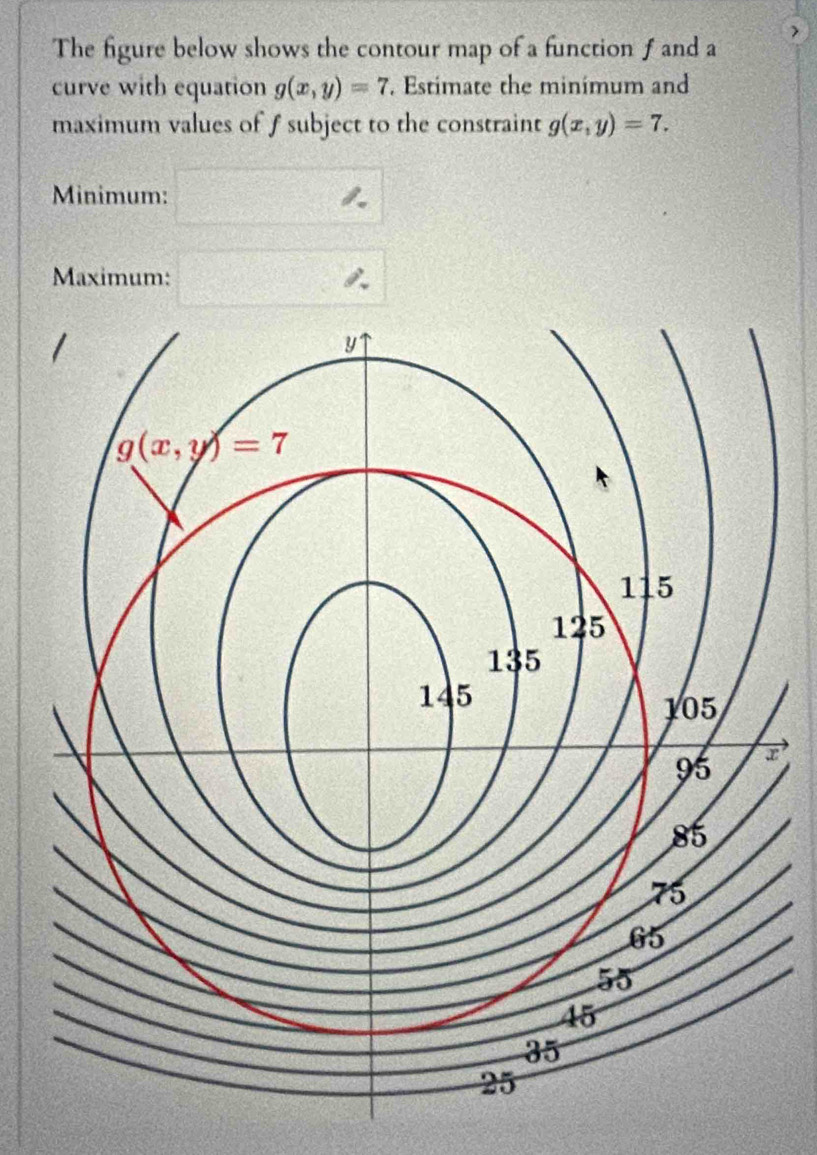 Solved: The figure below shows the contour map of a function f and a ...