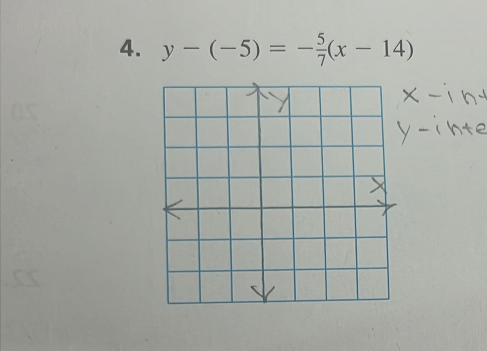 y-(-5)=- 5/7 (x-14)