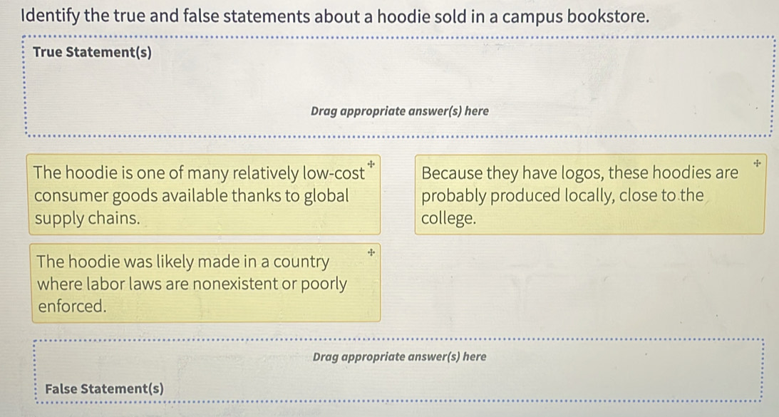 Solved: Identify the true and false statements about a hoodie sold in a ...