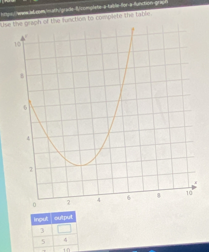 Use the graph of the function to complete the table. 
input output
3
5 4
7 i0