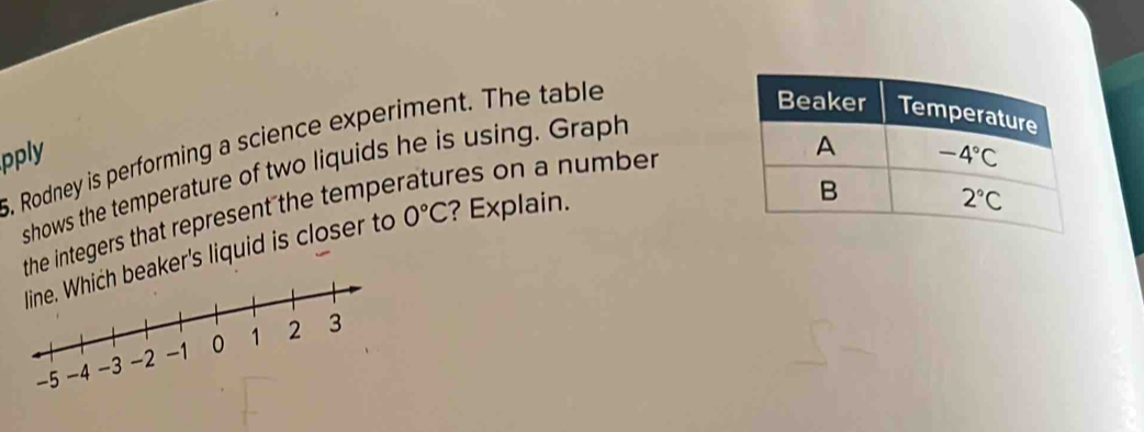 Rodney is performing a science experiment. The table
pply 
shows the temperature of two liquids he is using. Graph
the integers that represent the temp res on a number
line. Which beaker's liquid is closer to 0°C ? Explain.