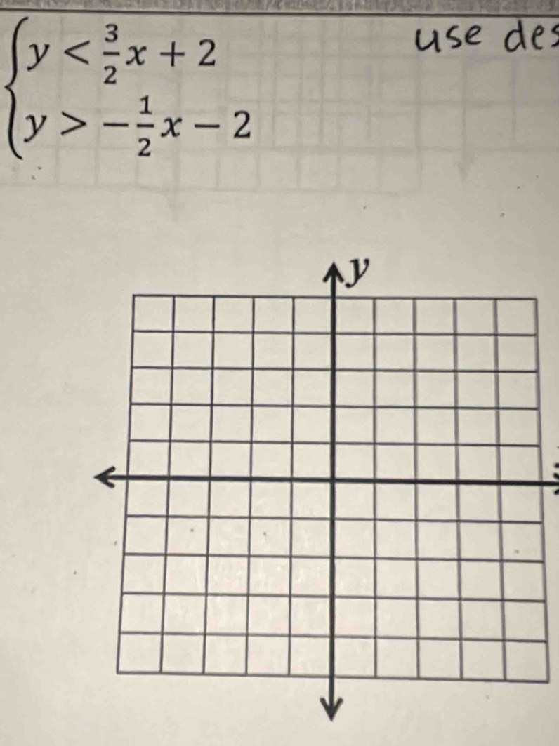 beginarrayl y - 1/2 x-2endarray.