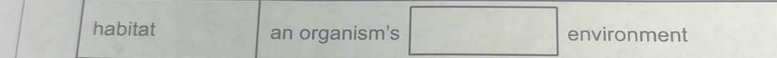habitat an organism's environment