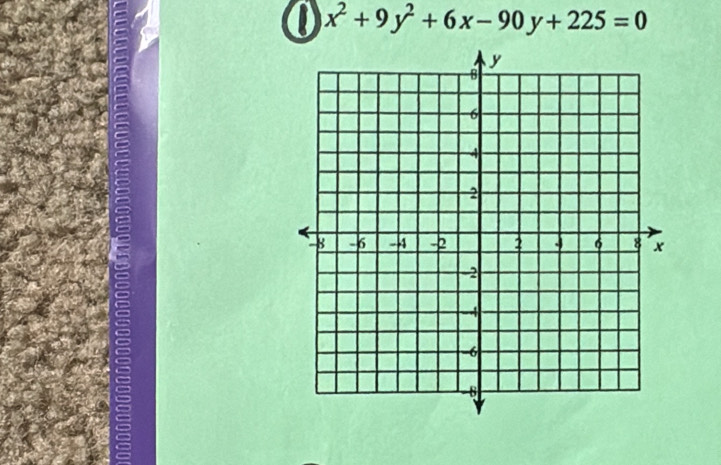 x^2+9y^2+6x-90y+225=0