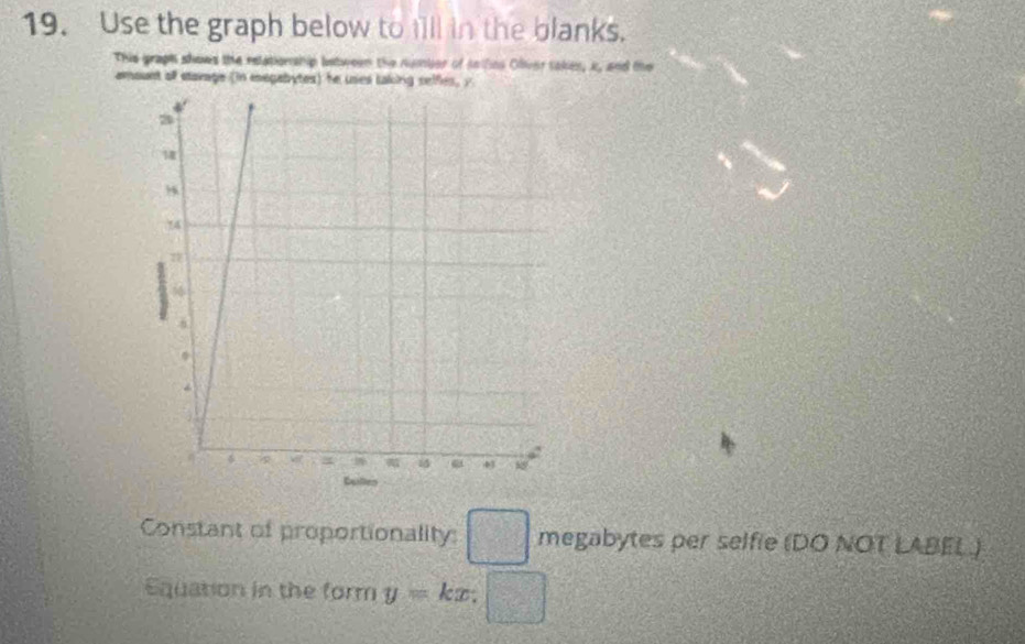 Use the graph below to fill in the blanks. 
This graph shows the relationship between the number of snlfcs Olver takes, i, and the 
amount of starage (in megabytes) he uses taking selfes, y
Constant of proportionality: □ megabytes per selfie (DO NOT LABEL .) 
Equation in the form y=kx: □