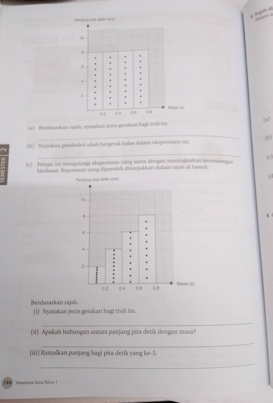 Rajah dị 
dalam a 
(a) 
(a) Berdasarkan rajah, nyatakan jenis gerakan bagi troli itu. 
_ 
(b) 
(b) Nyatakan pemboleh ubah bergerak balas dalam eksperimen ini. 
_ 
(c) Pelajar ini mengulangi eksperimen yang sama dengan meningkatkan kecondongan (c) 
landasan. Keputusan yang diperoleh ditunjukkan dalam rajah di bawah. 
Panjang pita detik (cm) 
(d 
4( 
Berdasarkan rajah, 
(i) Nyatakan jenis gerakan bagi troli itu. 
_ 
(ii) Apakah hubungan antara panjang pita detik dengan masa? 
_ 
(iii) Ramalkan panjang bagi pita detik yang ke -5. 
_ 
144) Vokasional Sains Tahun 1