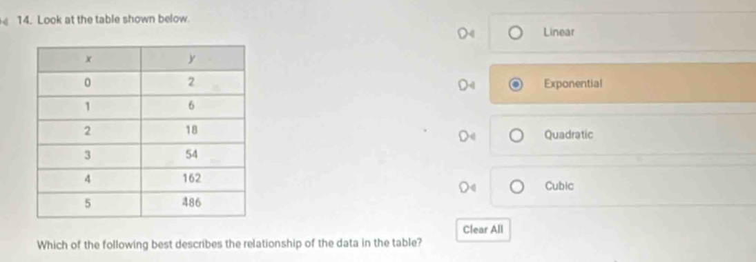 Look at the table shown below.
Linear
Exponential
Quadratic
Cubic
Clear All
Which of the following best describes the relationship of the data in the table?