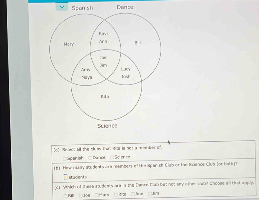 Dance
(a) Select all the clubs that Rita is not a member of.
Spanish Dance Science
(b) How many students are members of the Spanish Club or the Science Club (or both)?
students
(c) Which of these students are in the Dance Club but not any other club? Choose all that apply.
Bill Joe Mary Rita Ann Jim
