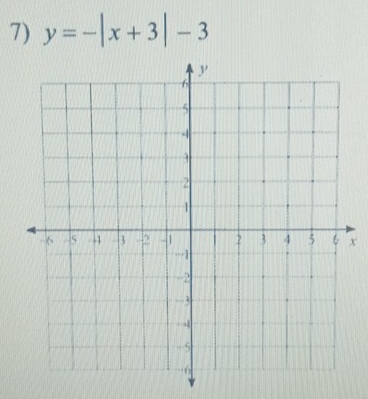 y=-|x+3|-3
x