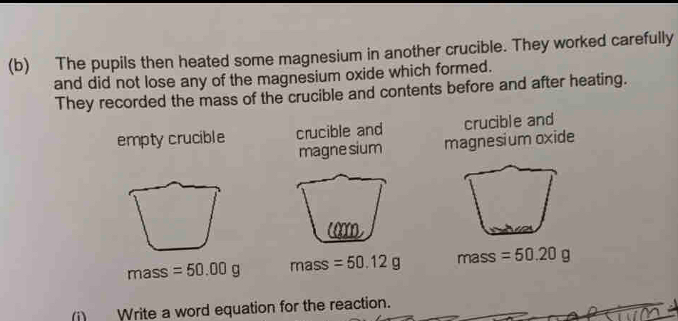 The pupils then heated some magnesium in another crucible. They worked carefully 
and did not lose any of the magnesium oxide which formed. 
They recorded the mass of the crucible and contents before and after heating. 
empty crucible crucible and crucible and 
magne sium magnesium oxide 
mass =50.00g mass =50.12g mass =50.20g
(j) Write a word equation for the reaction.