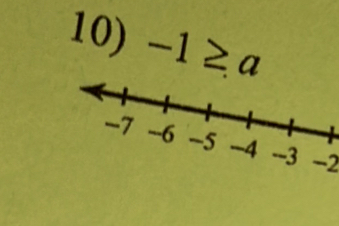 -1≥ a
-7 - -6 -5 -4 --3 −2