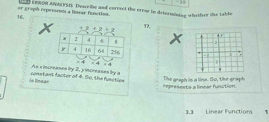 or graph represents a linear function. ERROR ANALYSIS Describe and correct the error in determining whether the table 
16.
x +2+2+2 17.
y
x 2
-2 2
* 4 * 4* 4
-2
As x increases by 2, yincreases by a 
constant factor of 4. So, the function The graph is a line. So, the graph 
is linear. 
represents a linear function. 
3. 3 Linear Functions 1