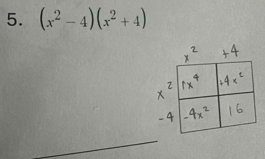 (x^2-4)(x^2+4)