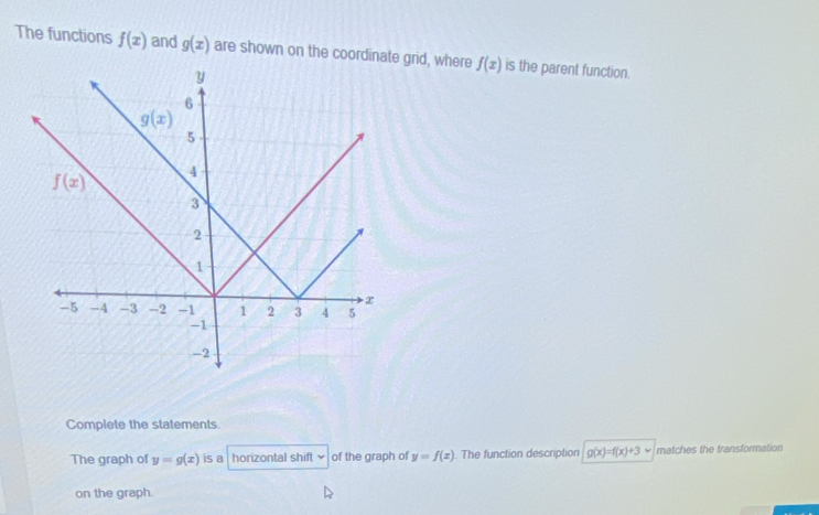 The functions f(x) and g(x) are shown on the coordinate grid, where f(x) is the parent function.
Complete the statements.
The graph of y=g(x) is a horizontal shift √ of the graph of y=f(x) The function description g(x)=f(x)+3 matches the transformation
on the graph.