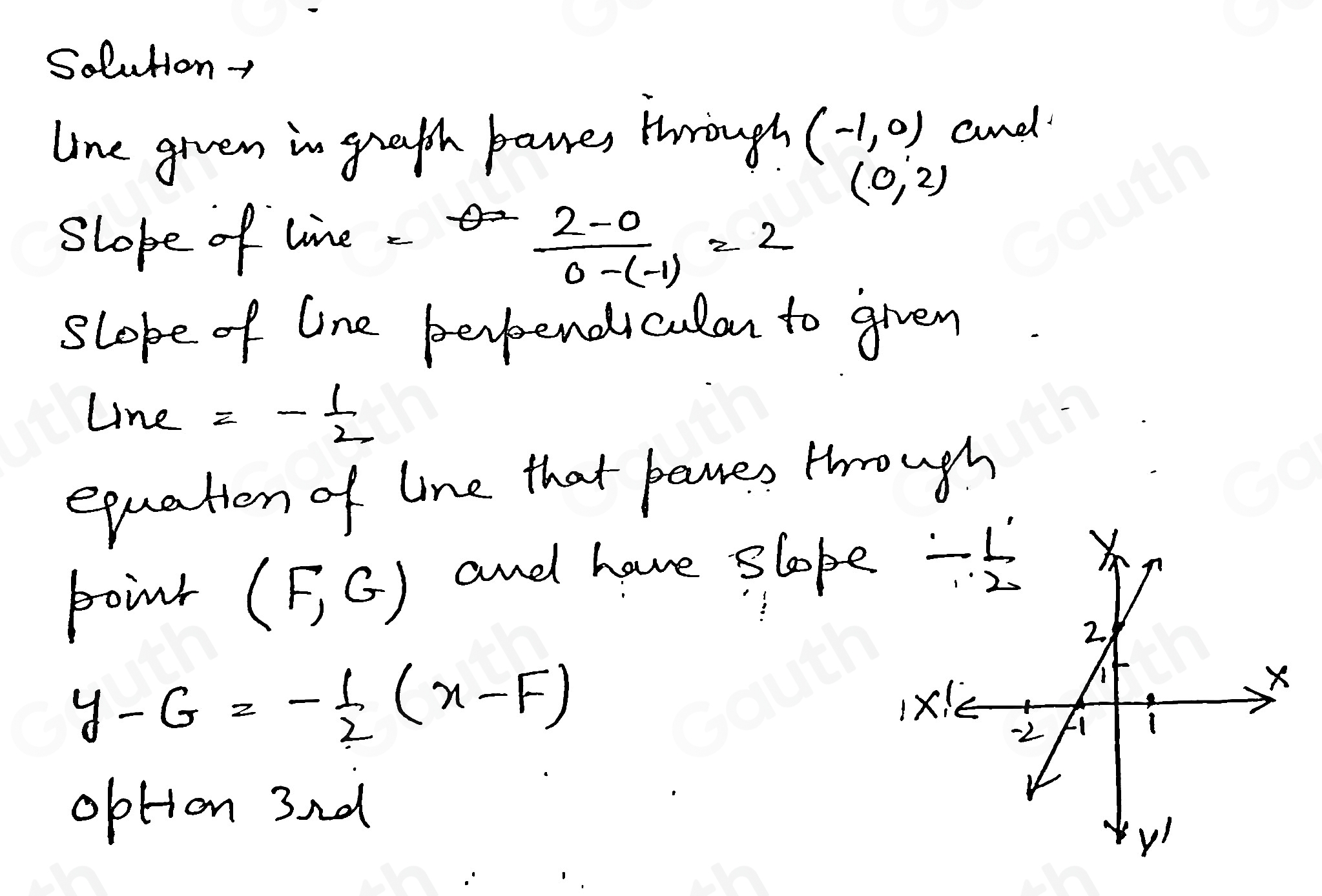 Solved: Leo drew a line that is perpendicular to the line shown on the ...
