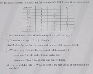 The time estimates (in weeks) for the activities of a PERT network are given below:
(i) Draw the Project network and identify all the paths through it.
(ii) Determine the expected project length.
(iii) Calculate the standard deviation and variance of the project length.
(iv) What is the probability that the project will be completed
(a) at least 4 weeks earlier than expected time
(b) no more than 4 weeks later than expected time
(v) If the project due date is 19 weeks, what is the probability of not meeting the
due date?