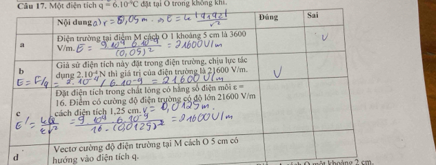 Một điện tích q=6.10^(-9)C đặt tại O trong không khi.
d hướng vào điện tích q. một khoảng 2 cm