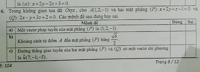 là (α): x+2y-2z+3=0.
16. Trong không gian tọa độ Oxyz, cho A(1;2;-1) và hai mặt phẳng (P): x+2y+z-1=0 và
mệnh đề sau đúng hay sai.
: 104