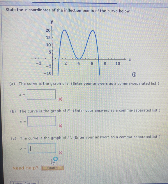 State the x-coordinates of the inflection points of the curve below. 
(a) The curve is the graph of f. (Enter your answers as a comma-separated list.)
x=□
(b) The curve is the graph of f'. (Enter your answers as a comma-separated list.)
x=□ × 
(c) The curve is the graph of f''. (Enter your answers as a comma-separated list.)
x=□ × 
Need Help? Read It 
Cukmit Answer