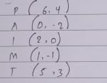 P(6,4)
A (0,-2)
1 (2,0)
in (1,-1)
(5,3)