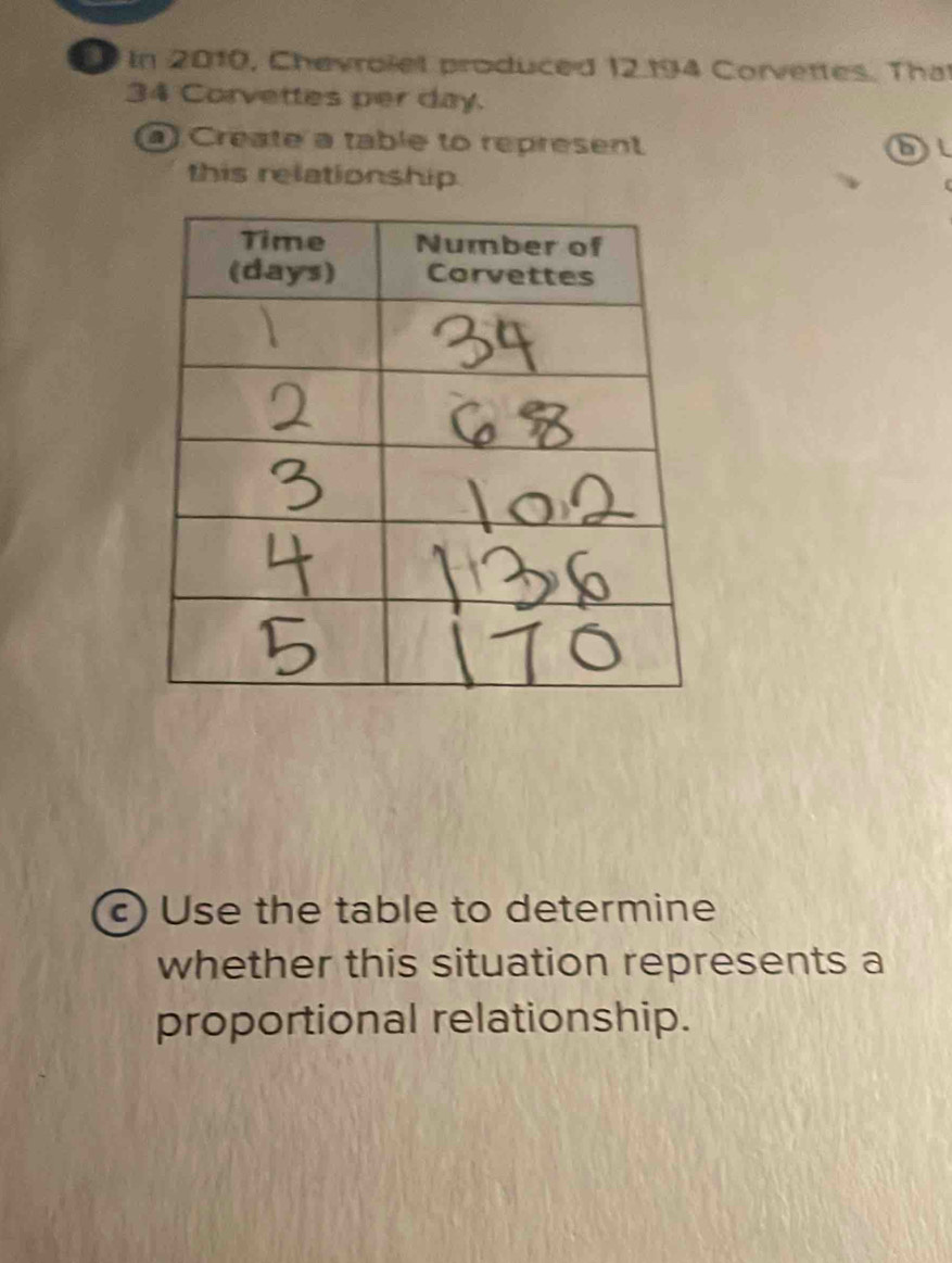 In 2010, Chevroiet produced 12194 Corvettes. That
34 Corvettes per day. 
a) Create a table to represent 
bil 
this relationship 
c) Use the table to determine 
whether this situation represents a 
proportional relationship.