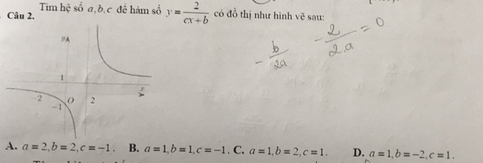 Tim hệ số a, b, c đề hàm số y= 2/cx+b 
Câu 2. có đồ thị như hình vẽ sau:
A. a=2, b=2, c=-1. B. a=1, b=1, c=-1.C. a=1, b=2, c=1. D. a=1, b=-2, c=1.