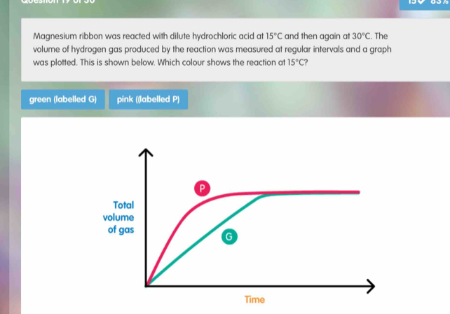 Solved: Magnesium ribbon was reacted with dilute hydrochloric acid at ...