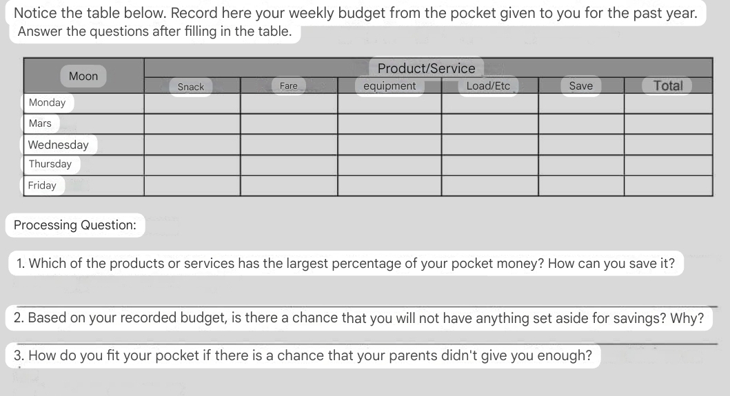 Notice the table below. Record here your weekly budget from the pocket given to you for the past year. 
Answer the questions after filling in the table. 
Processing Question: 
1. Which of the products or services has the largest percentage of your pocket money? How can you save it? 
2. Based on your recorded budget, is there a chance that you will not have anything set aside for savings? Why? 
3. How do you fit your pocket if there is a chance that your parents didn't give you enough?