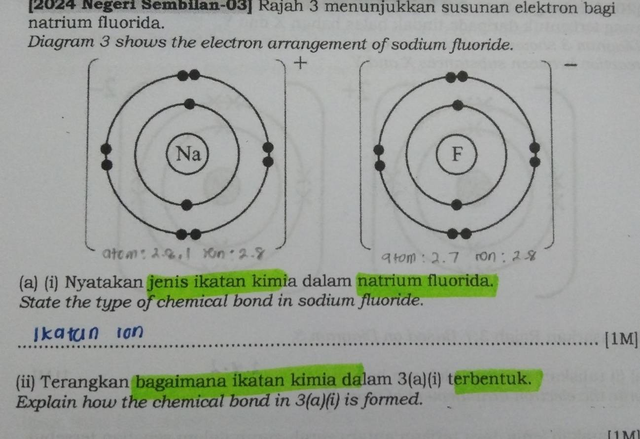 [2024 Negeri Sembilan-03] Rajah 3 menunjukkan susunan elektron bagi
natrium fluorida.
Diagram 3 shows the electron arrangement of sodium fluoride.
+

n:28
(a) (i) Nyatakan jenis ikatan kimia dalam natrium fluorida.
State the type of chemical bond in sodium fluoride.
[1M]
(ii) Terangkan bagaimana ikatan kimia dalam 3(a)(i) terbentuk.
Explain how the chemical bond in 3(a)(i) is formed.
(1M】