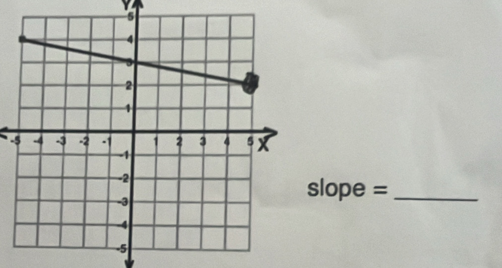 slope = _