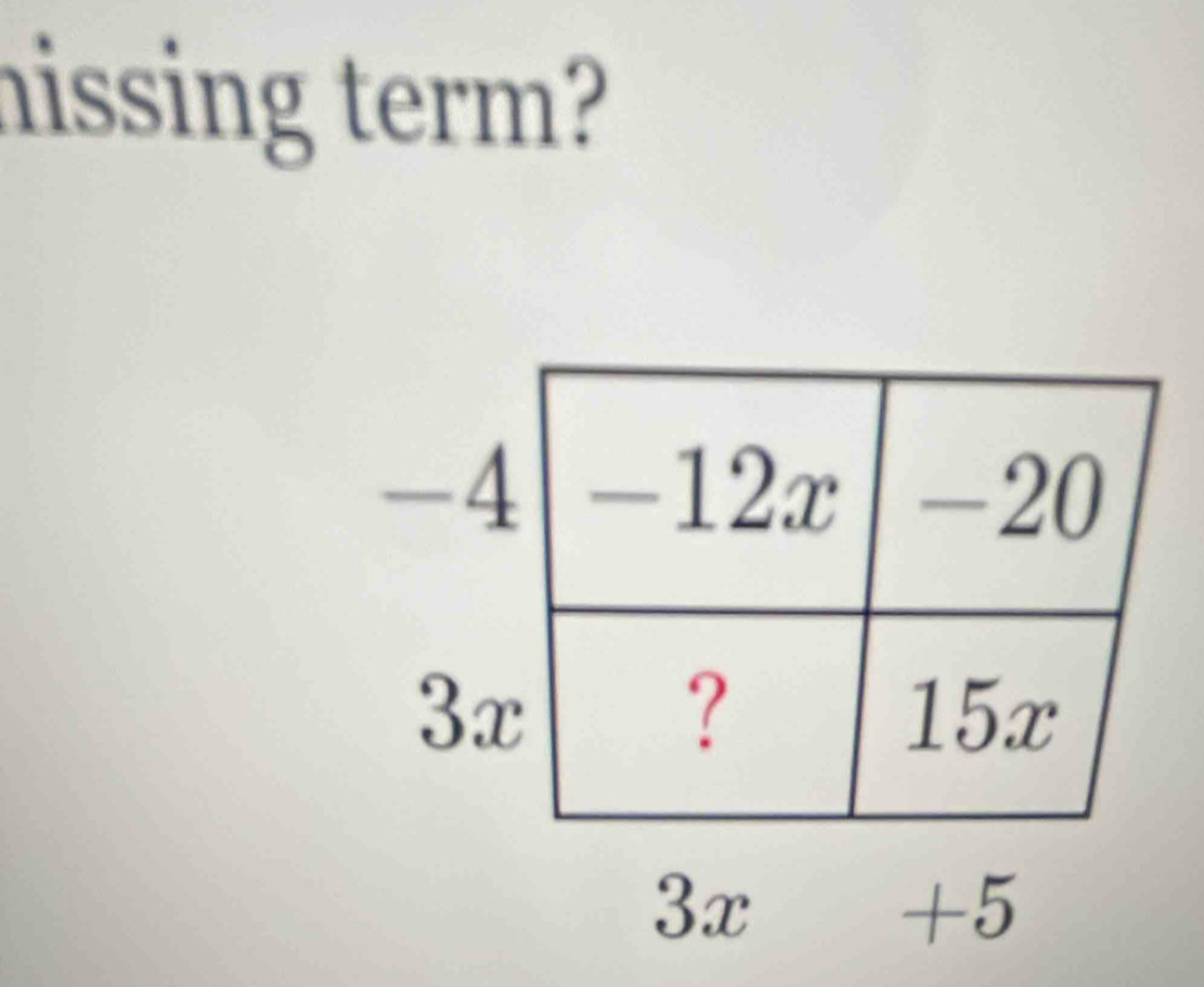 hissing term?
-
3x
+5