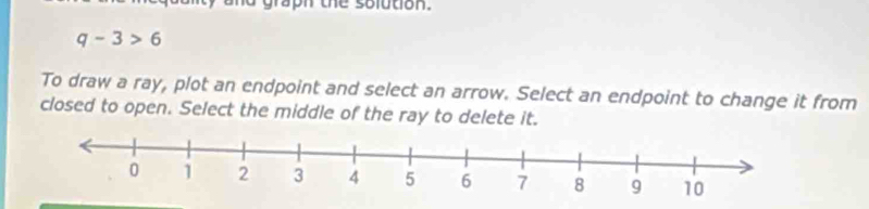 grah the solution .
q-3>6
To draw a ray, plot an endpoint and select an arrow. Select an endpoint to change it from 
closed to open. Select the middle of the ray to delete it.