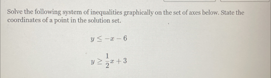 Solve the following system of inequalities graphically on the set of axes below. State the
coordinates of a point in the solution set.
y≤ -x-6
y≥  1/2 x+3