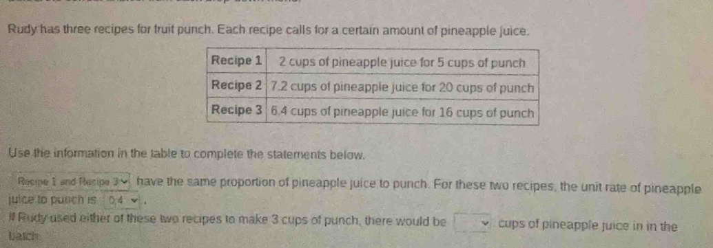 Rudy has three recipes for truit punch. Each recipe calls for a certain amount of pineapple juice. 
Use the information in the table to complete the statements below. 
Recipe 1 and Recipe 3 - have the same proportion of pineapple juice to punch. For these two recipes, the unit rate of pineapple 
juice to puech is ( 4 x , 
if Rudy used either of these two recipes to make 3 cups of punch, there would be cups of pineapple juice in in the 
batch