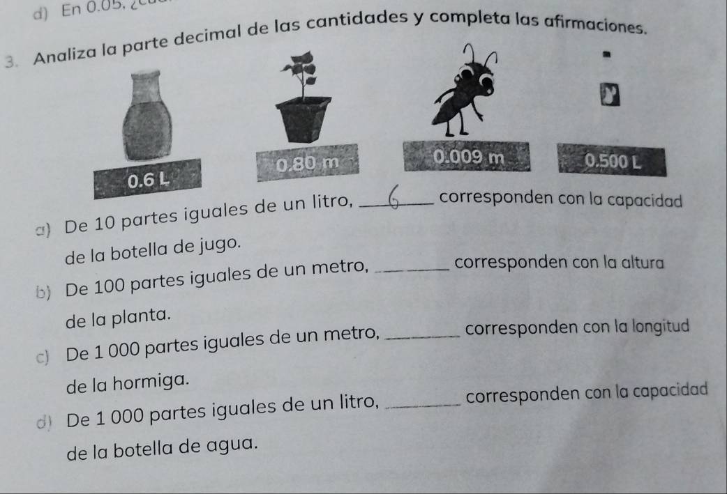 En 0.05, 2
3. Analiza la parte decimal de las cantidades y completa las afirmaciones.
0.009 m
0.500 L
) De 10 partes iguales de un litro,_ 
corresponden con la capacidad 
de la botella de jugo. 
b) De 100 partes iguales de un metro,_ 
corresponden con la altura 
de la planta. 
c) De 1 000 partes iguales de un metro,_ 
corresponden con la longitud 
de la hormiga. 
d De 1 000 partes iguales de un litro, _corresponden con la capacidad 
de la botella de agua.