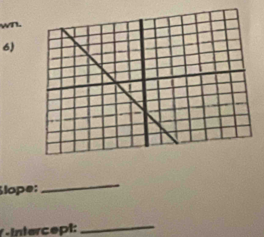 wn. 
6) 
Slope: 
_ 
f intercept:_