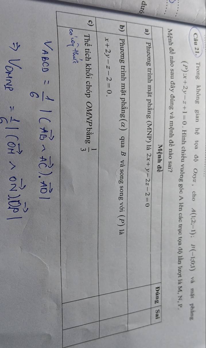 Câu 21.) Trong không gian hệ tọa độ Oxyz , cho A(1;2;-1);B(-1;0;1) và mặt phẳng
(P) ∴ x+2y-z+1=0. Hình chiếu vuông góc A lên các trục tọa độ lần lượt là M, N, P.
ệnh đề nào sau đây đúng và mệnh đề nào sai
d