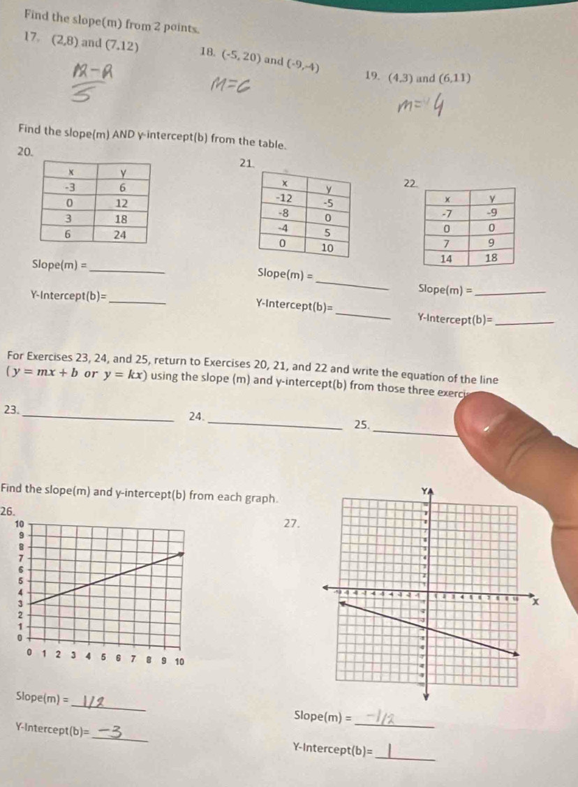 Find the slope(m) from 2 paints. 
17. (2,8) and (7.12) 18. (-5,20) and (-9,-4)
19. (4.3) and (6,11)
Find the slope(m) AND y intercept(b) from the table. 
20. 
21. 
2 




_ 
Slop e(m)= _Slope (m)=
Slope(m)= _ 
_
Y -Interce pt(b)= _Y-Intercept(b)= 
Y-Intercept(b)=_ 
For Exercises 23, 24, and 25, return to Exercises 20, 21, and 22 and write the equation of the line
(y=mx+b or y=kx) using the slope (m) and y-intercept(b) from those three exerc 
_ 
23. _24._ 25. 
Find the slope(m) and y-intercept(b) from each graph. 
26.27. 
_ 
Slope (m)=
Slope m )=
_ 
Y-Intercept(b (b)=
_ 
_ 
Y-Intercept (b)=