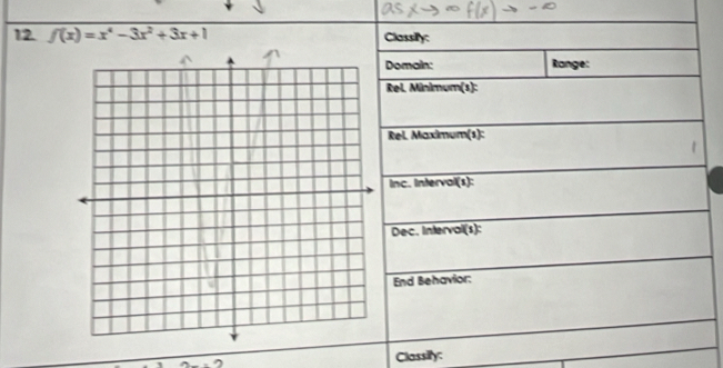 f(x)=x^4-3x^2+3x+1
Classify: