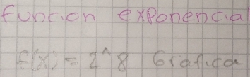 func.on exponena
f(x)=2^(wedge)8 brd fuch