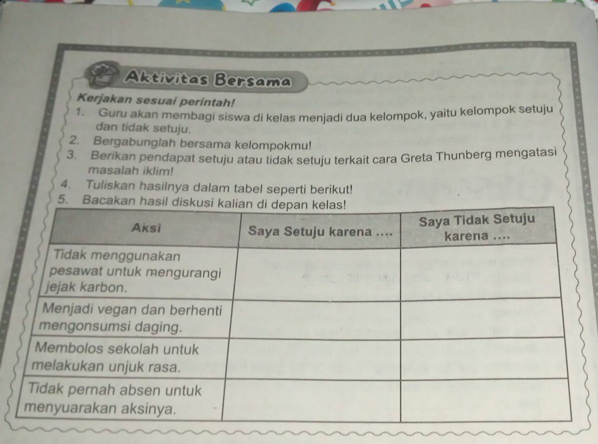 Aktivitas Bersama 
Kerjakan sesuai perintah! 
1. Guru akan membagi siswa di kelas menjadi dua kelompok, yaitu kelompok setuju 
dan tidak setuju. 
2. Bergabunglah bersama kelompokmu! 
3. Berikan pendapat setuju atau tidak setuju terkait cara Greta Thunberg mengatasi 
masalah iklim! 
4. Tuliskan hasilnya dalam tabel seperti berikut!