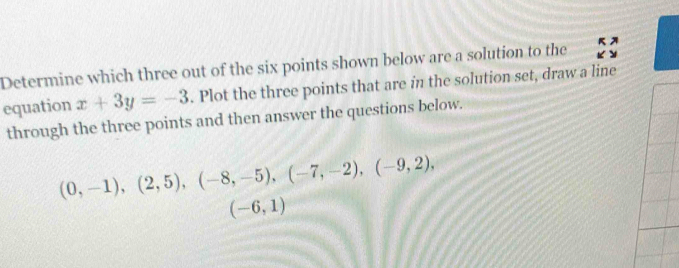 Determine which three out of the six points shown below are a solution to the 
equation x+3y=-3. Plot the three points that are in the solution set, draw a line 
through the three points and then answer the questions below.
(0,-1),(2,5), (-8,-5), (-7,-2), (-9,2),
(-6,1)