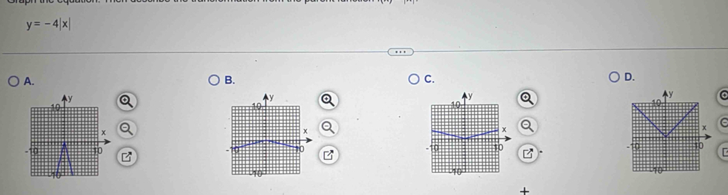 y=-4|x|
A. 
B. 
C. 
D.
y
y
10
e
x
x
-10 10 10 B
4
+