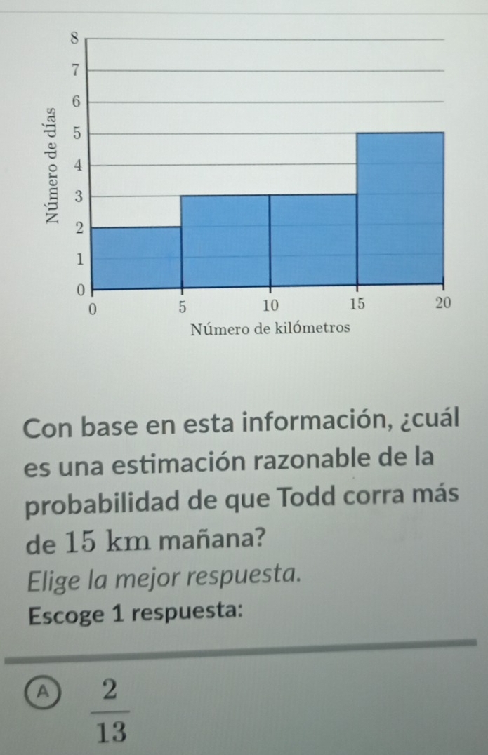 Con base en esta información, ¿cuál
es una estimación razonable de la
probabilidad de que Todd corra más
de 15 km mañana?
Elige la mejor respuesta.
Escoge 1 respuesta:
A  2/13 