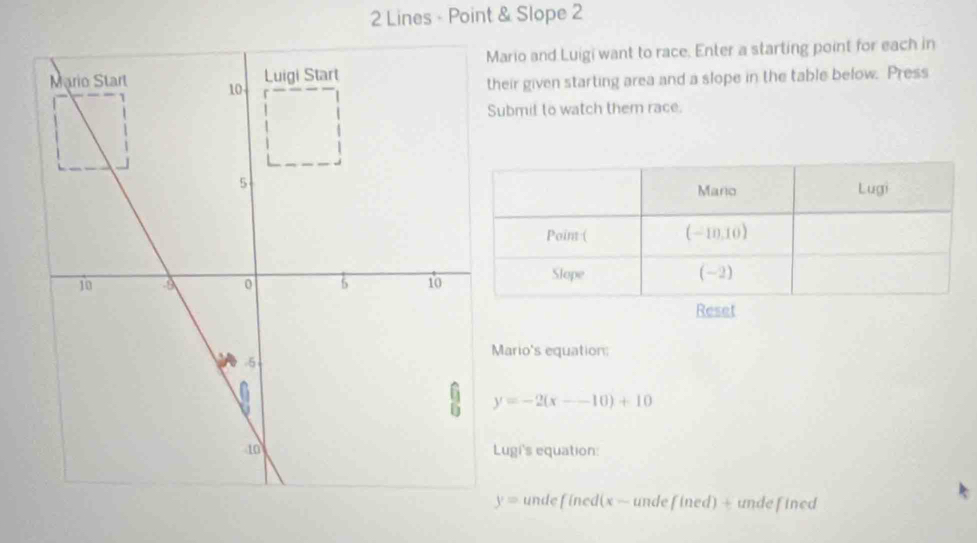 Lines - Point & Slope 2
ario and Luigi want to race. Enter a starting point for each in
heir given starting area and a slope in the table below. Press
Submit to watch them race.
Mario's equation:
y=-2(x--10)+10
Lugi's equation:
y= unde fined(x — unde fined) + unde fined