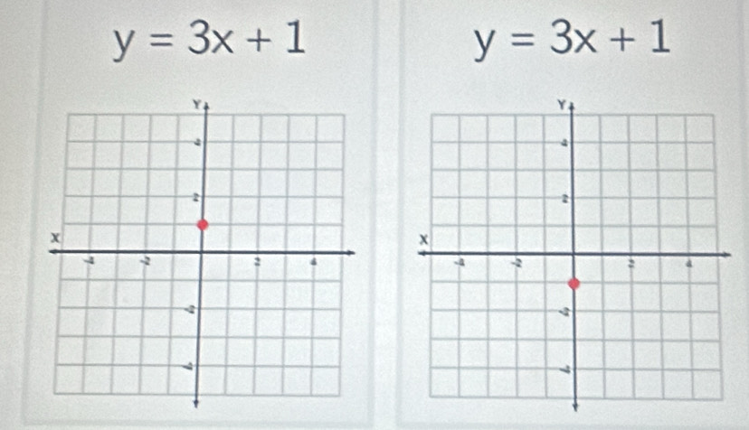 y=3x+1
y=3x+1